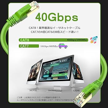 ★HiiPeak 30m LANケーブル CAT8 カテゴリー8 超高速 緑 Amazon.co.jp: HiiPeak 30m LANケーブル CAT8 カテゴリー8 超